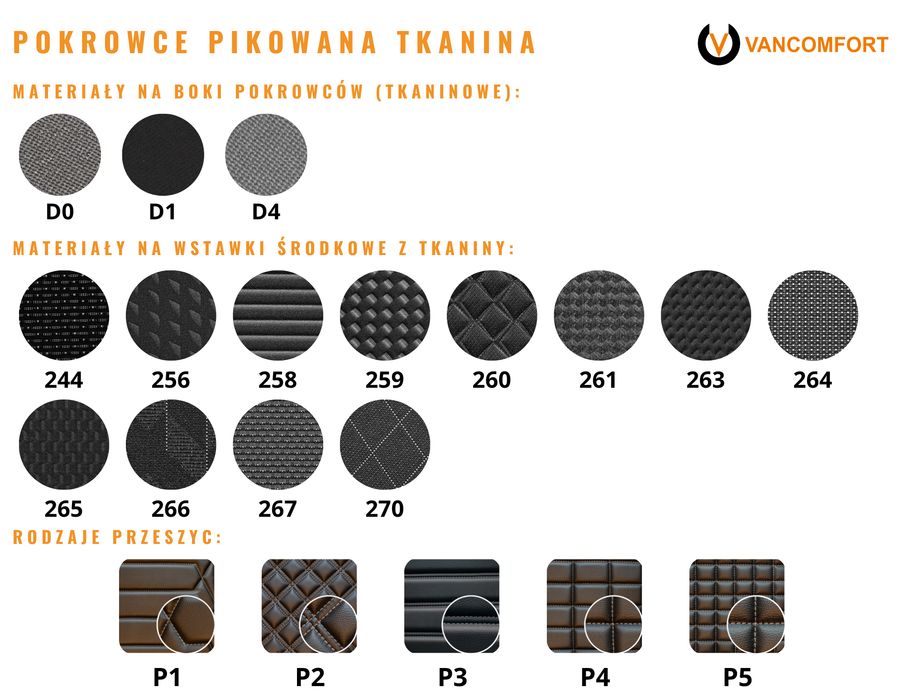 Pokrowce samochodowe premium tkanina pikowana Bydgoszcz