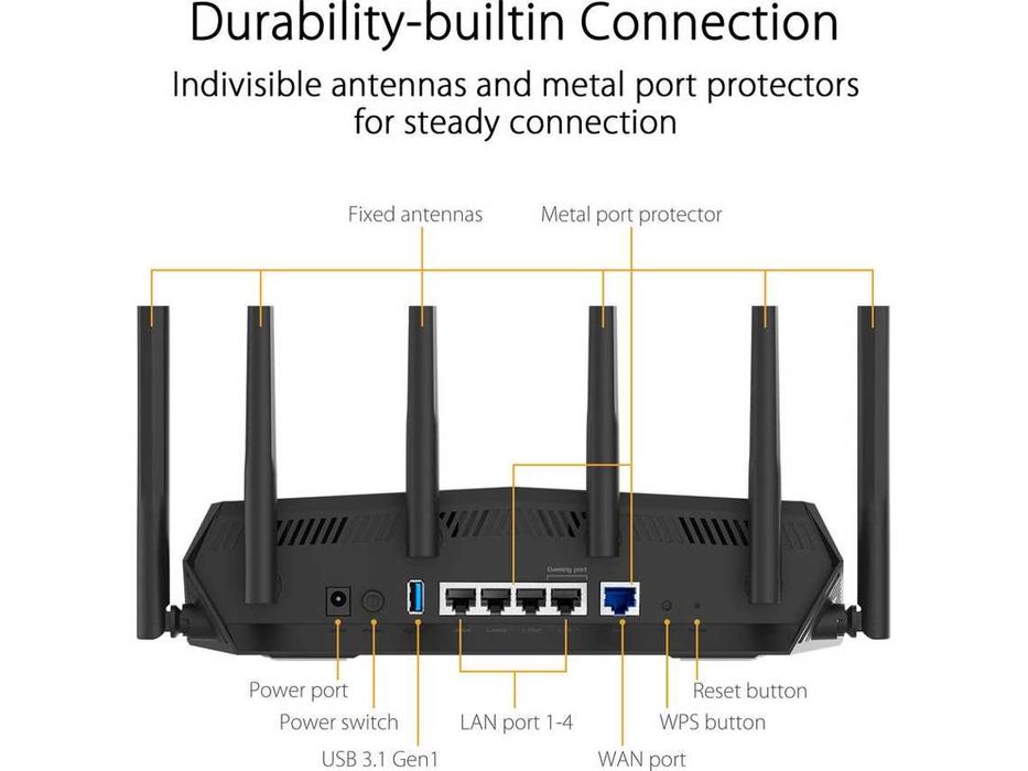 Router ASUS TUF AX5400
