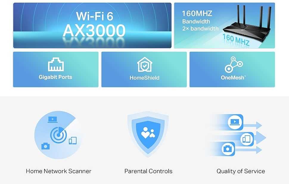 [Novo] Router TP-Link AX3000 Dual Band Gigabit Wi-Fi 6 (Archer AX53)