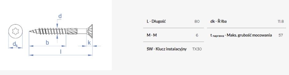Wkręty do drewna firmy Index TEXBT60080
