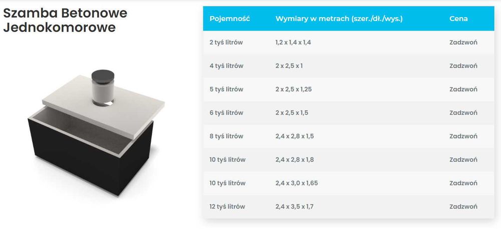 Szambo betonowe 2m3 - 12m3 | Sprzedaż | Montaż | Transport