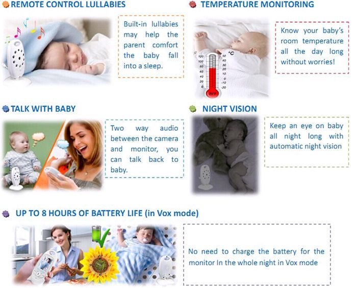 Câmara e monitor de vigilância para bebé NOVO!