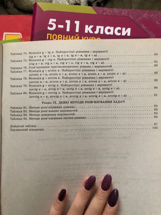 Посібник з алгебри