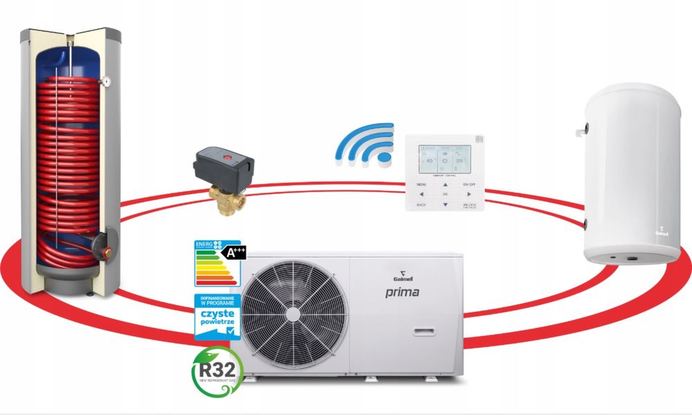 Pompa ciepła GALMET Prima 6- 16 GT zestaw 4 in 1