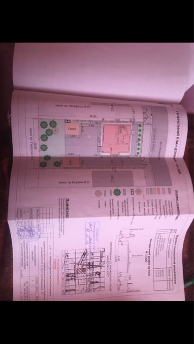Продам приватизовану земельну дилянку з кадастровим номером