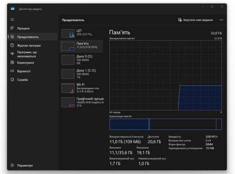 Ігровий комп'ютер і5 9600k * RTX 3060 Ti 8G GDDR6X * ОП 32GB * 2TB SSD