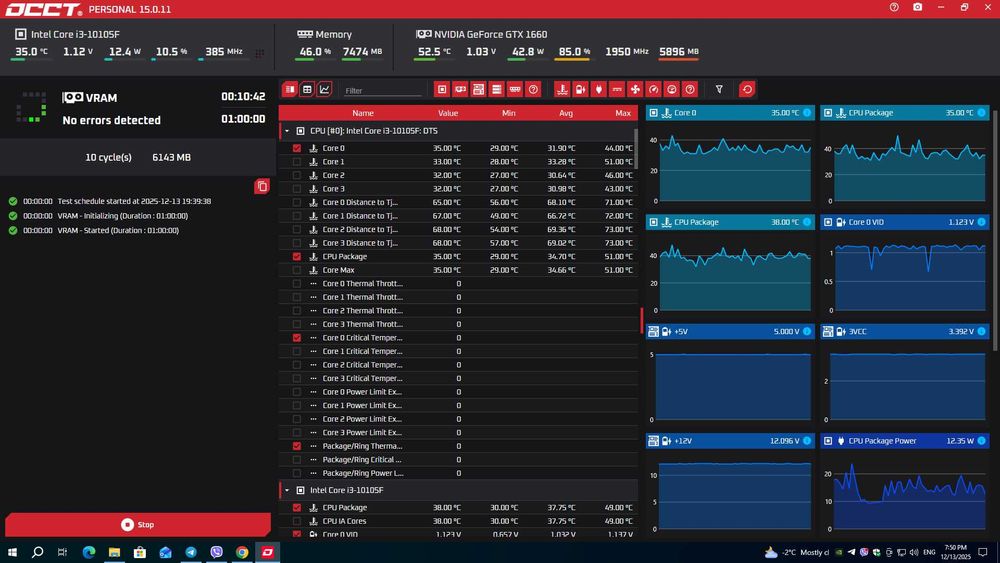 Gigabyte GTX 1660 Gaming OC 6GB | МАГАЗИН | Гарантія 90 днів