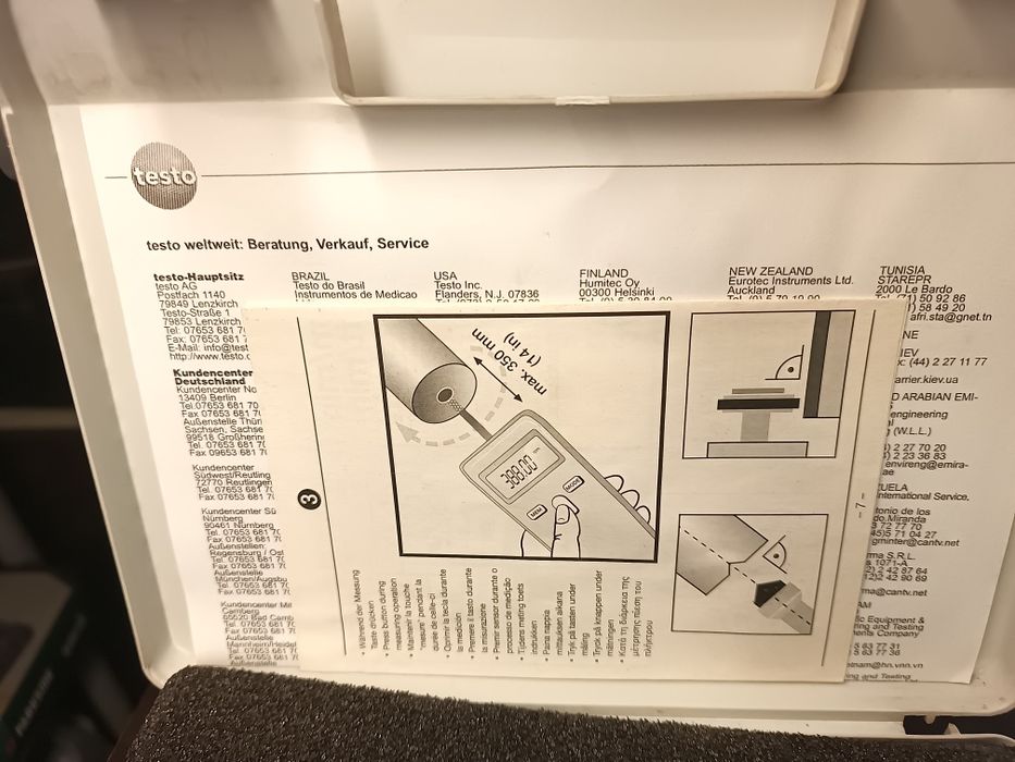 Tacometro, Conta Rotações
