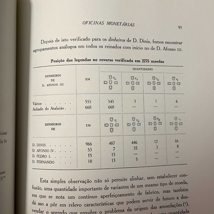 J. Ferraro Vaz - Numária Medieval Portuguesa (2 tomos, completo)