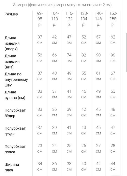Дитяча піжамка, дуже дешево!!!