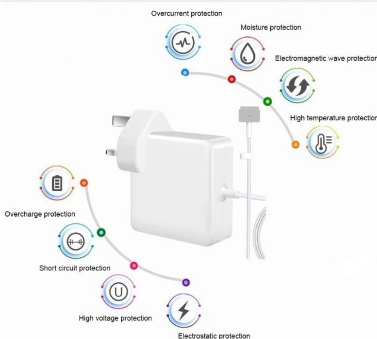 Ładowarka zasilacz 60 W do MacBook