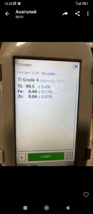 Проволока титан моток 1 кг 3мм