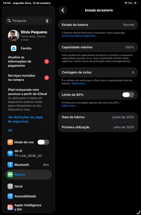 Ipad Mini 7 128GB
