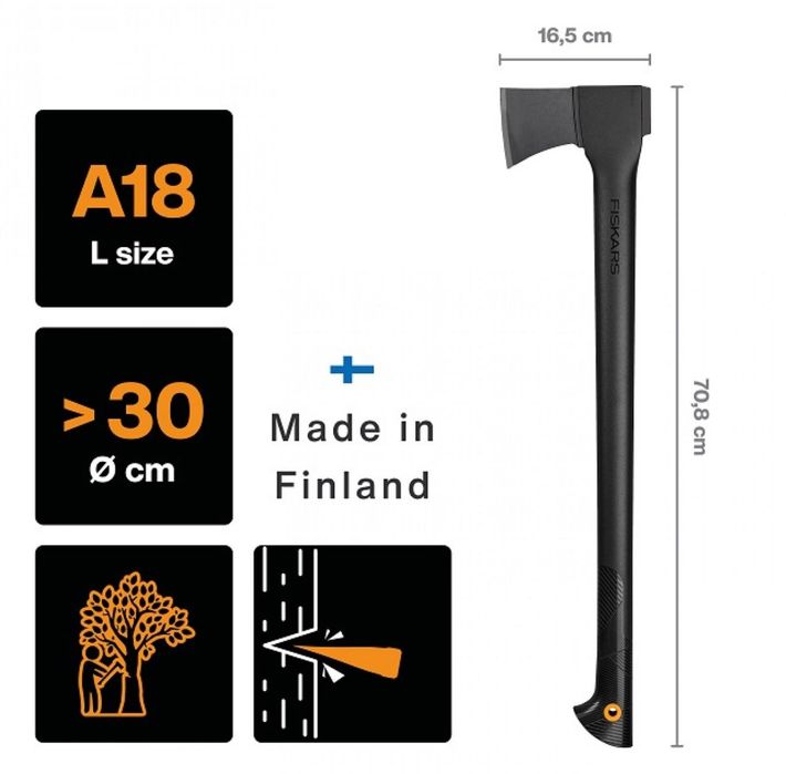 Колун сокира FISKARS Solid A18 (1052045)