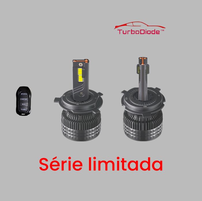 Terminator K32 Led H1 H7 H4 H11 H8 H9 HIR2