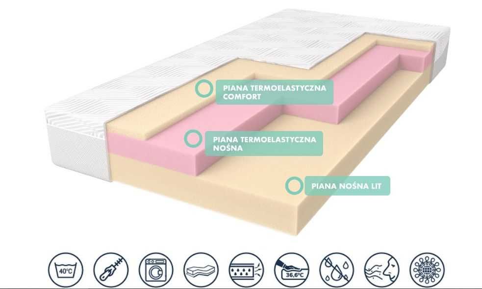 Materac Royal Med Air Foam Royal Piankowy