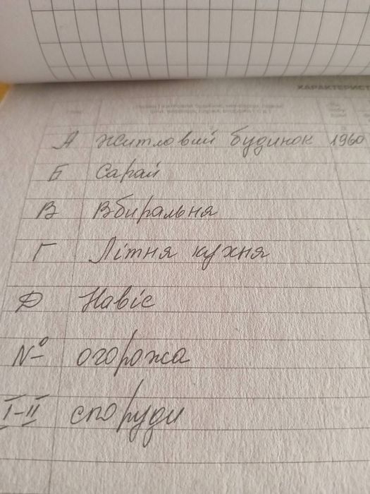 Продаж ХОРОШОГО Будинку