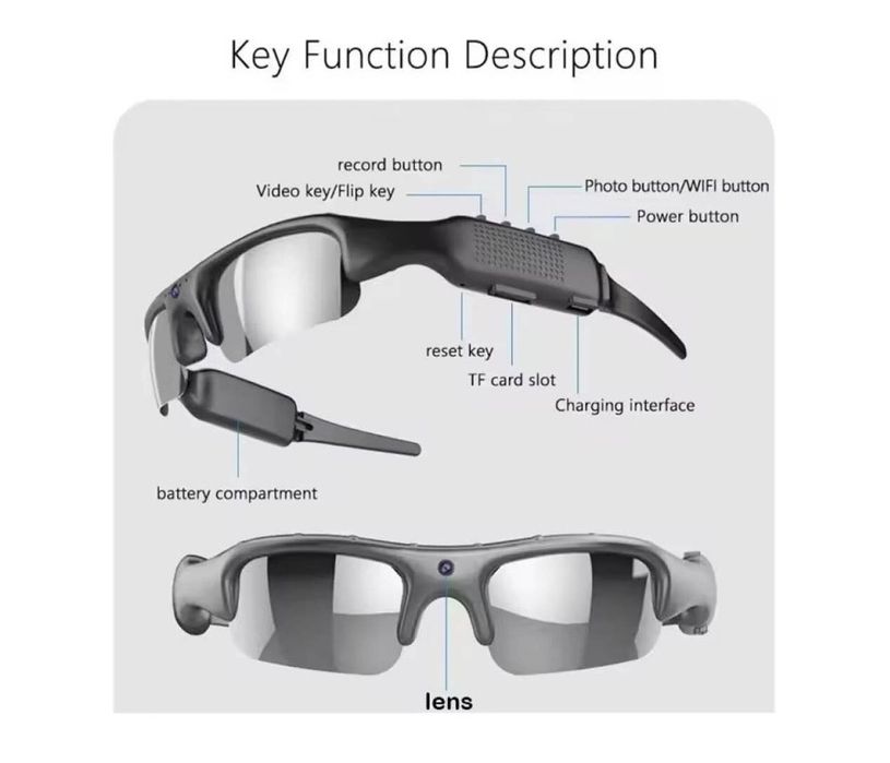 Смарт-окуляри Smart Bike Glasses YJ01 фото/відеозйомка