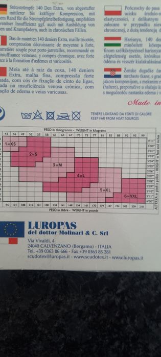 ScudoTex rajstopy kompresyjne przeciwżylakowe