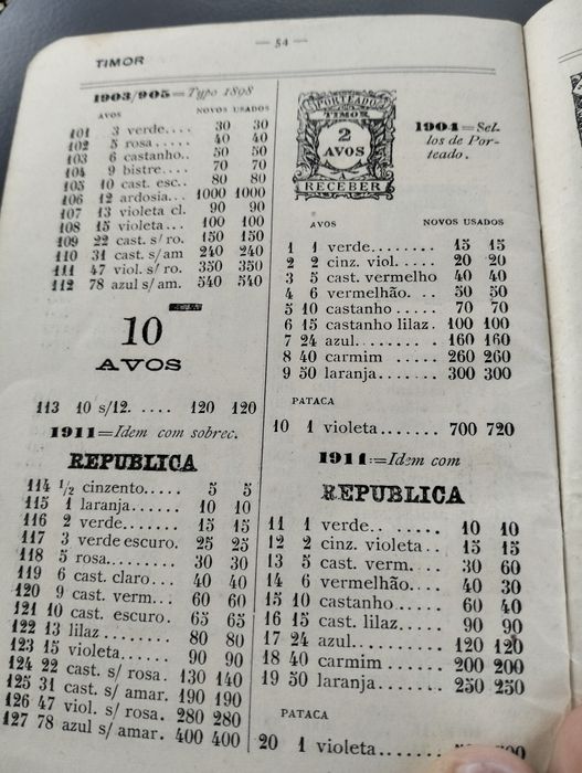 Catálogo de selos de Portugal e colónias. Ano de 1913