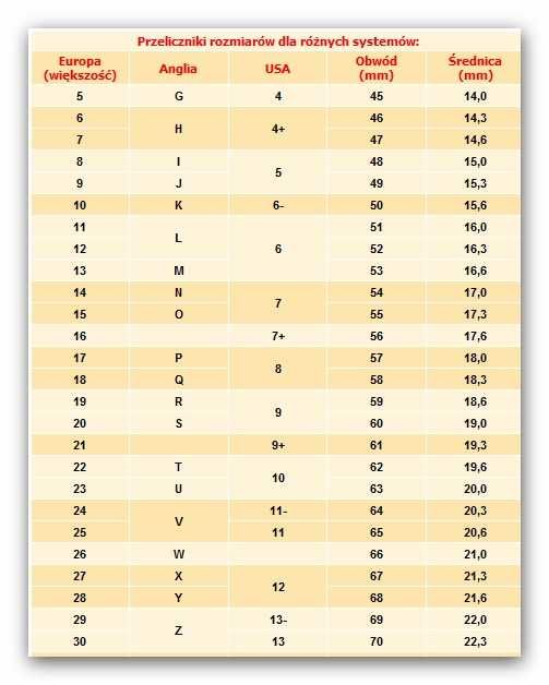 SYGNET 6 częściowy Golanka, Libanka (srebro)
