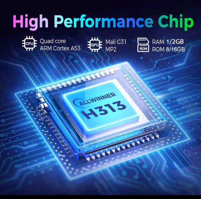 Box TV Android 1gb RAM  8gb Rom, Android 10, bluetooth NOVO