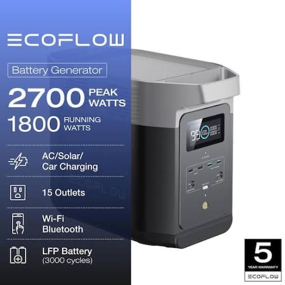 Зарядна станція EcoFlow DELTA 2 євро розетки