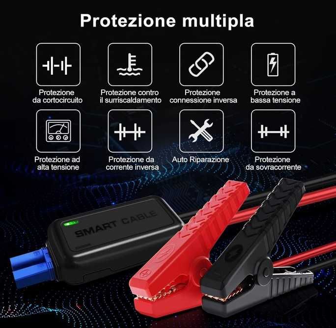 Booster Arrancador de Carro, Barco, Trator, 12v 1200A, PowerBank