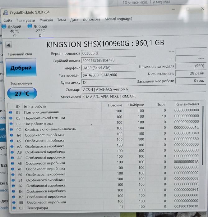 Зовнішній накопичувач SSD HyperX Kingston 1TB