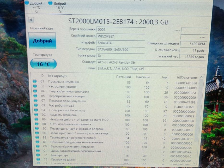Hard Disk HDD диск 2.5 Seagate 2TB BarraCuda до ПК, НОУТА або PS