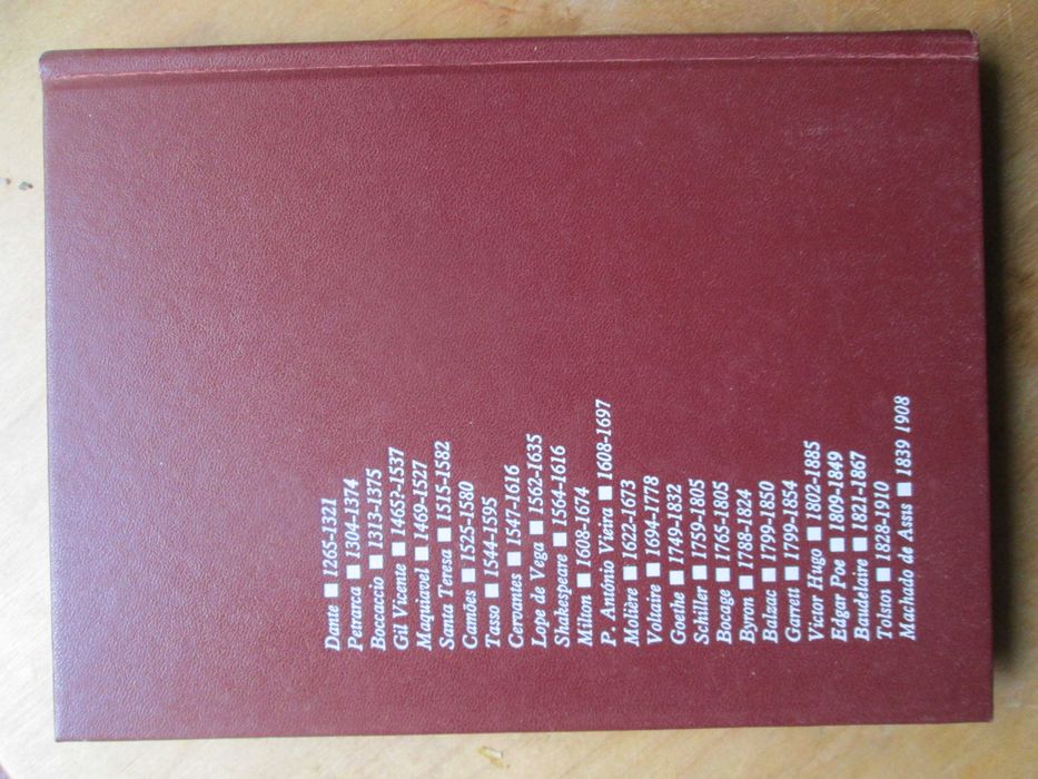 Maquiavel - Vida e Obra