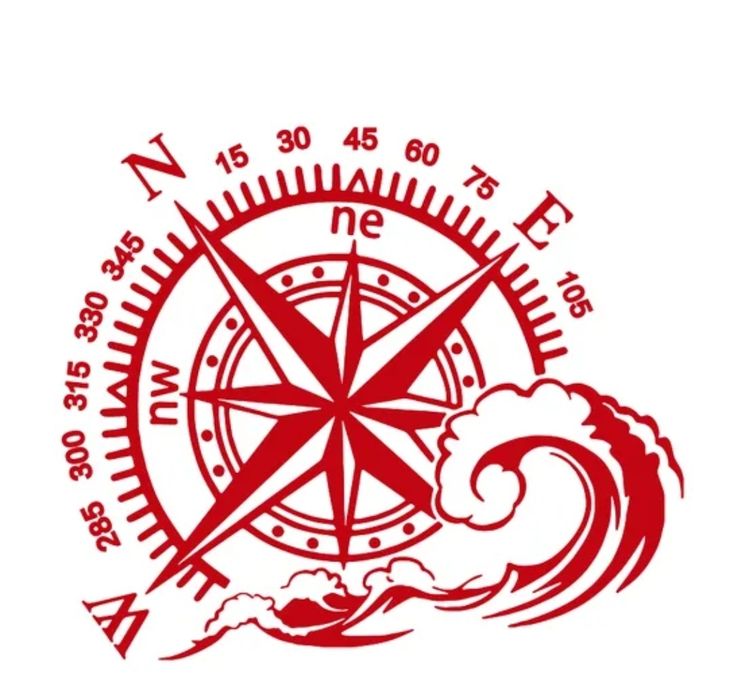 Ocean KOMPAS - 33cm x 28cm - naklejka na KAMPERA auto ścianę laptop