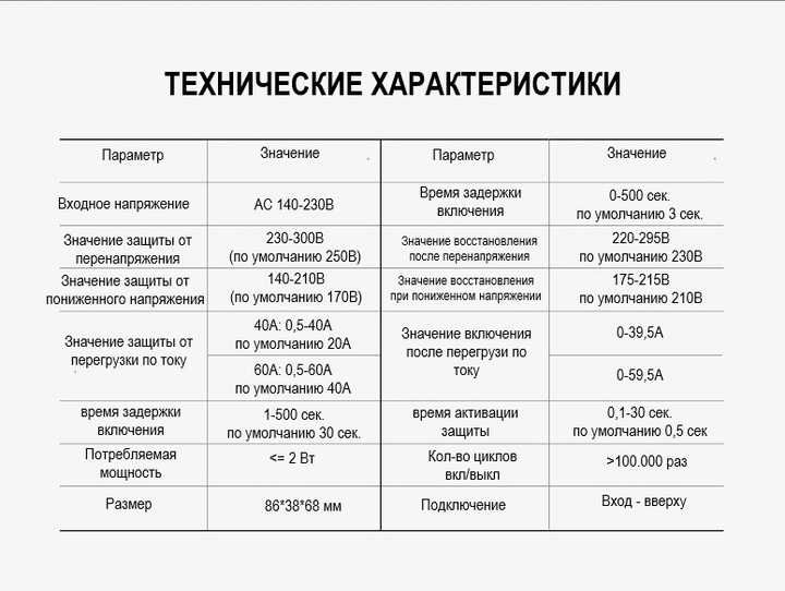 Реле контролю напруги напряжения TOMZN 4 кнопки 40A 63А 63А kWh