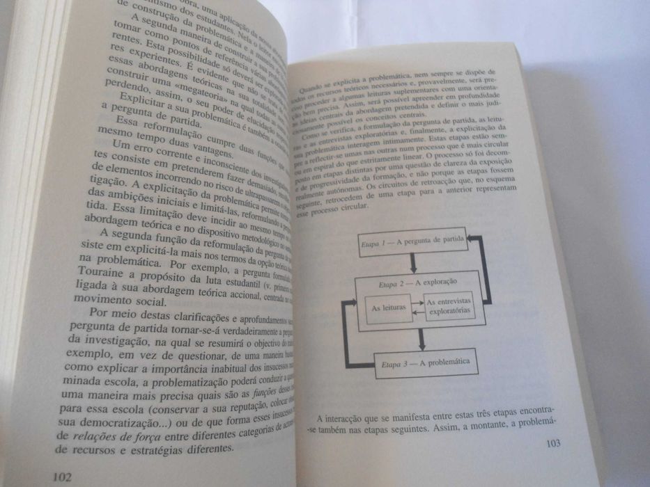 Manual de Investigação em Ciências Sociais de Raymond Quivy e outro