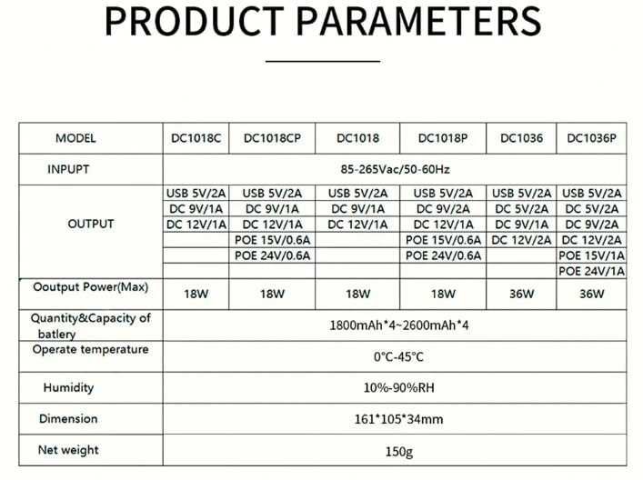 ДБЖ УПС для роутерів UPS безперебійник універсальний Аккуми зовнішні!