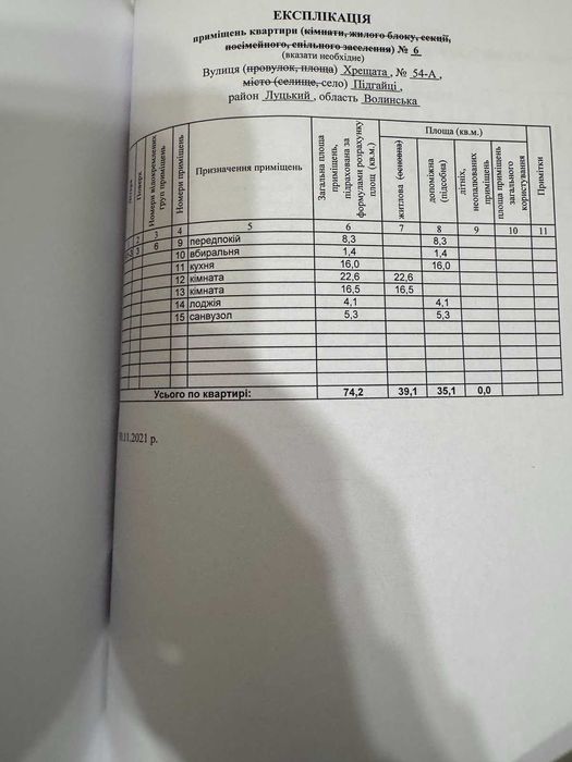2-к. квартира у новому затишному житловому комплексі клубного типу.
