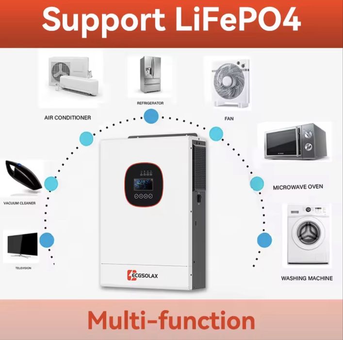 Гибридный инвертор 6.5квт 48в