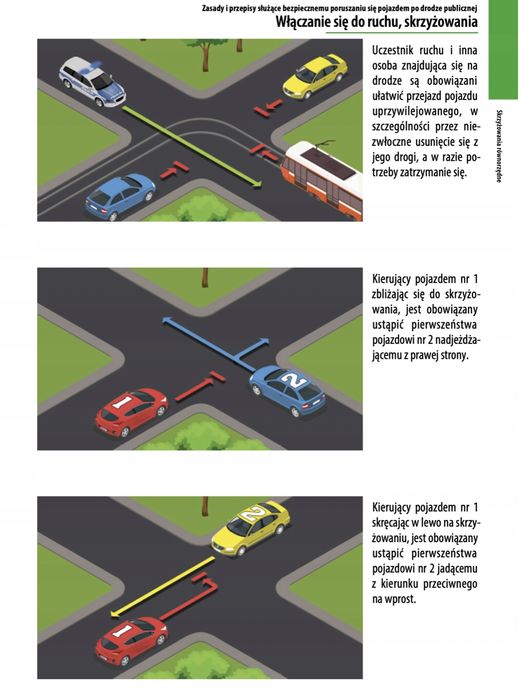 Encyklopedia Kierowcy Kat. B Podręcznik + Testy Online 2025!