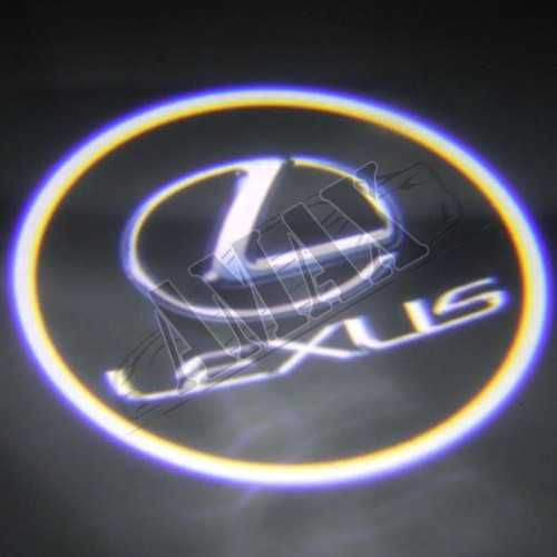 Проектор диодный врезной в карту дверей