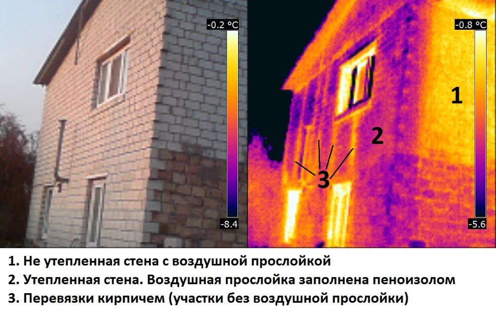 Утеплення будинків. Піноізол (Пеноизол). Рідкий пінопласт (пенопласт).