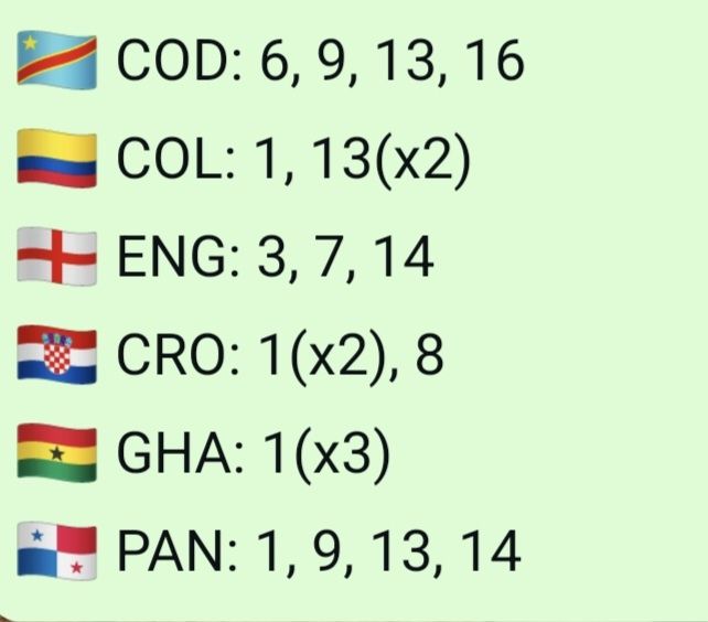Vendo cromos Mundial 2026
