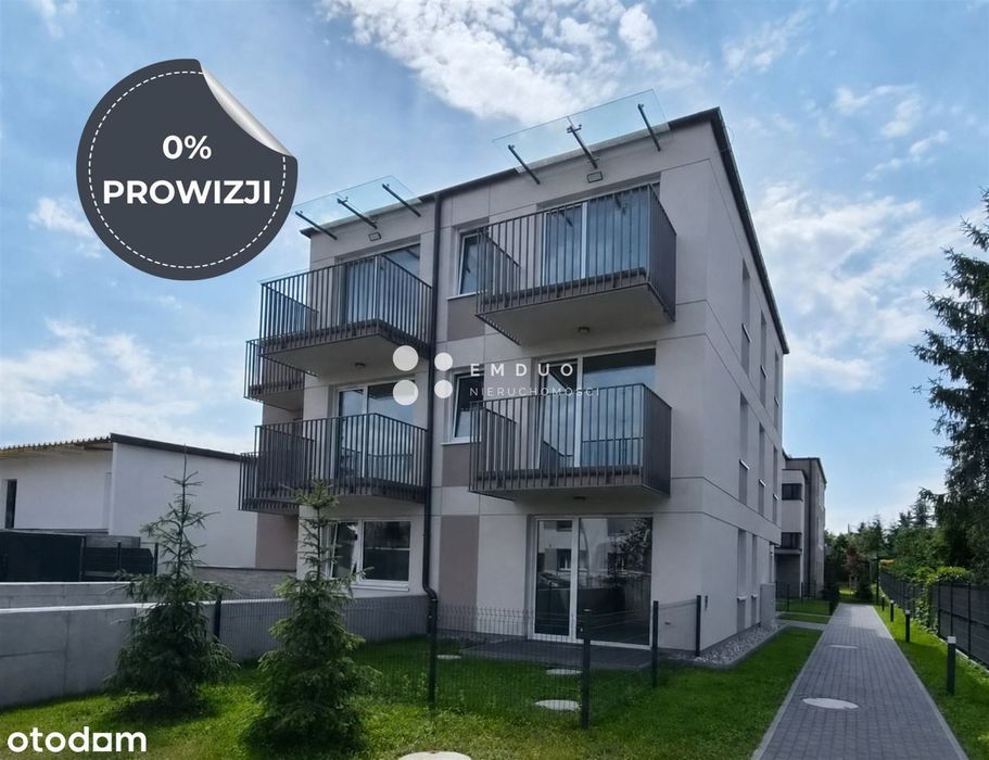 Czyżkówko | deweloperskie | gotowe | 0%
