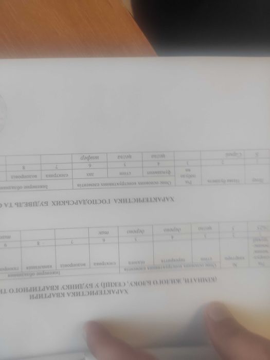 Продається квартира в центрі міста, в затишному районі від власника.