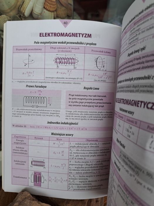 Zstaw 3książek małe tablice