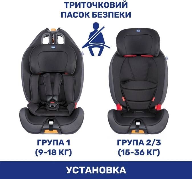 Автокрісло Chicco Gro-Up