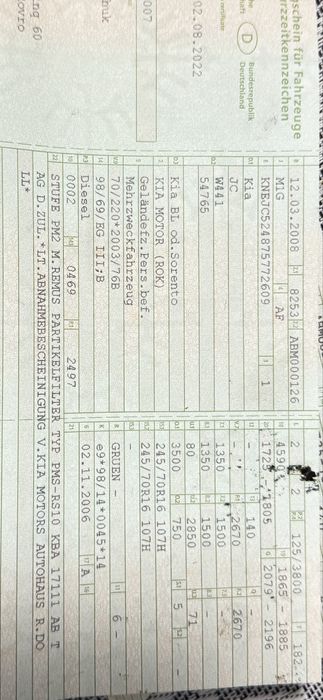 Продам автомобіль KIA SORENTO 2.5