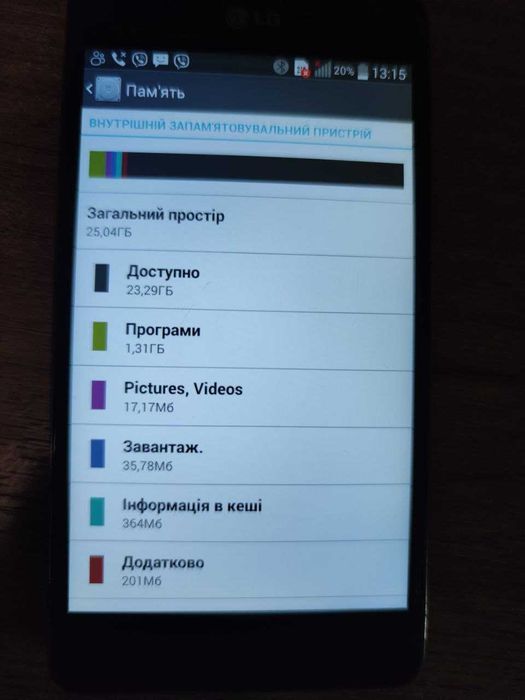 LG Optimus G E975 (4 ядра, память 2/32, Android 5.1)