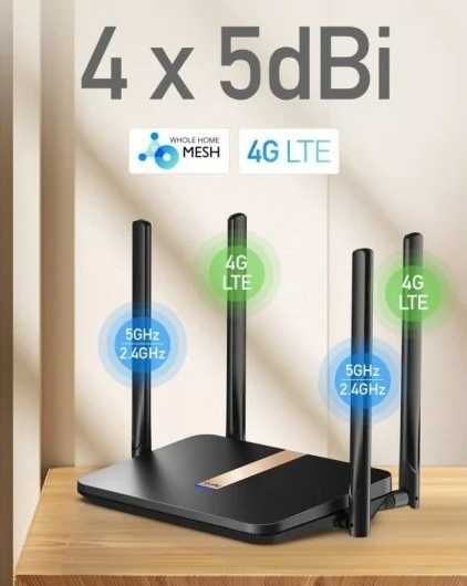 Wi-Fi AC 1200 Dual-Band Router LTE 4G Cudy