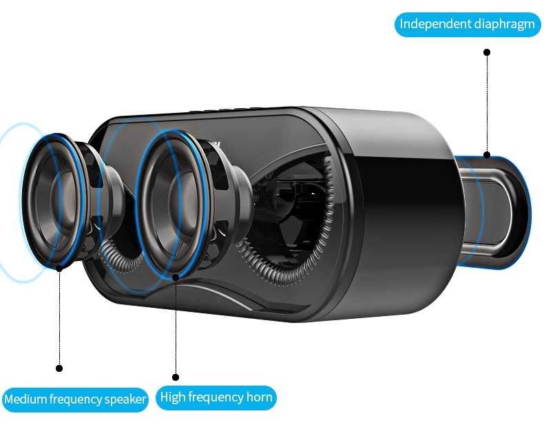 Coluna Relógio Despertador LED Soundbar Bluetooth USB Cartao SD Radio NOVO