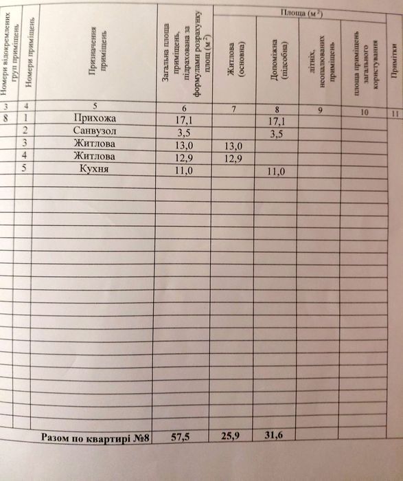 У продажу гарна велика 2-кімнатна квартира.